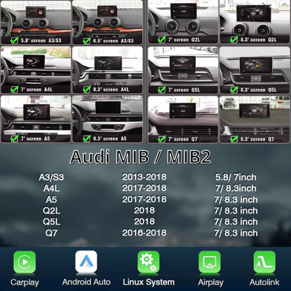 Boitier Carplay Android Apple Audi A4 A5 B9 Q5 Q7 (2016-2023)