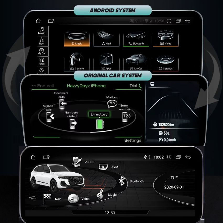 Ecran Autoradio Carplay Audi A6 C6
