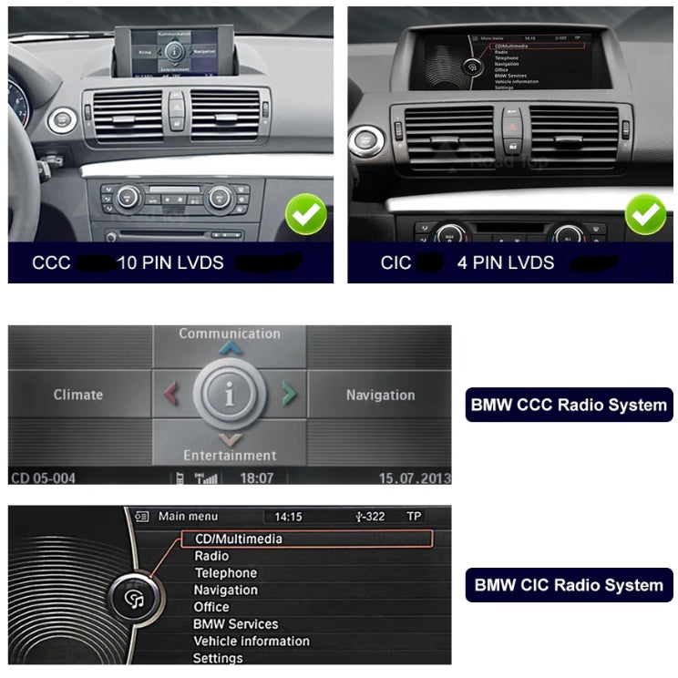 CarPlay-Autoradio-Bildschirm BMW Serie 1/2/3/4 F20 F30