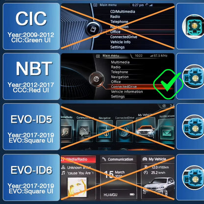 Ecran Autoradio Carplay BMW Serie 1 /2 /3 /4 F20 F30