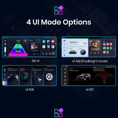 Ecran Autoradio Carplay BMW Serie 1 /2 /3 /4 F20 F30