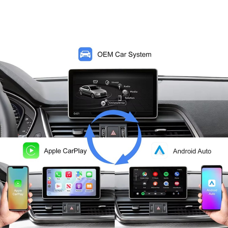 Carplay Android Apple Audi A4 A5 Q5 box