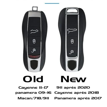 Coque de Clé Porsche Gulf